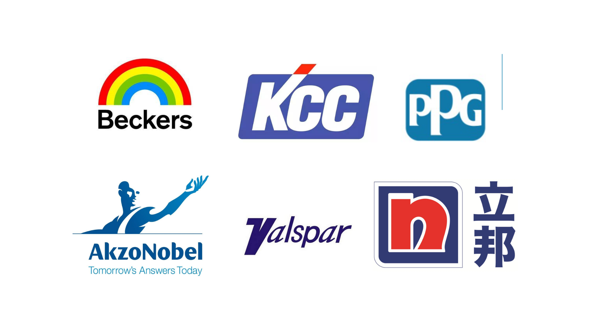 Global prepainted coating brands including KCC, Beckers, AkzoNobel, Valspar and Nippon Paint used in coil coating industry